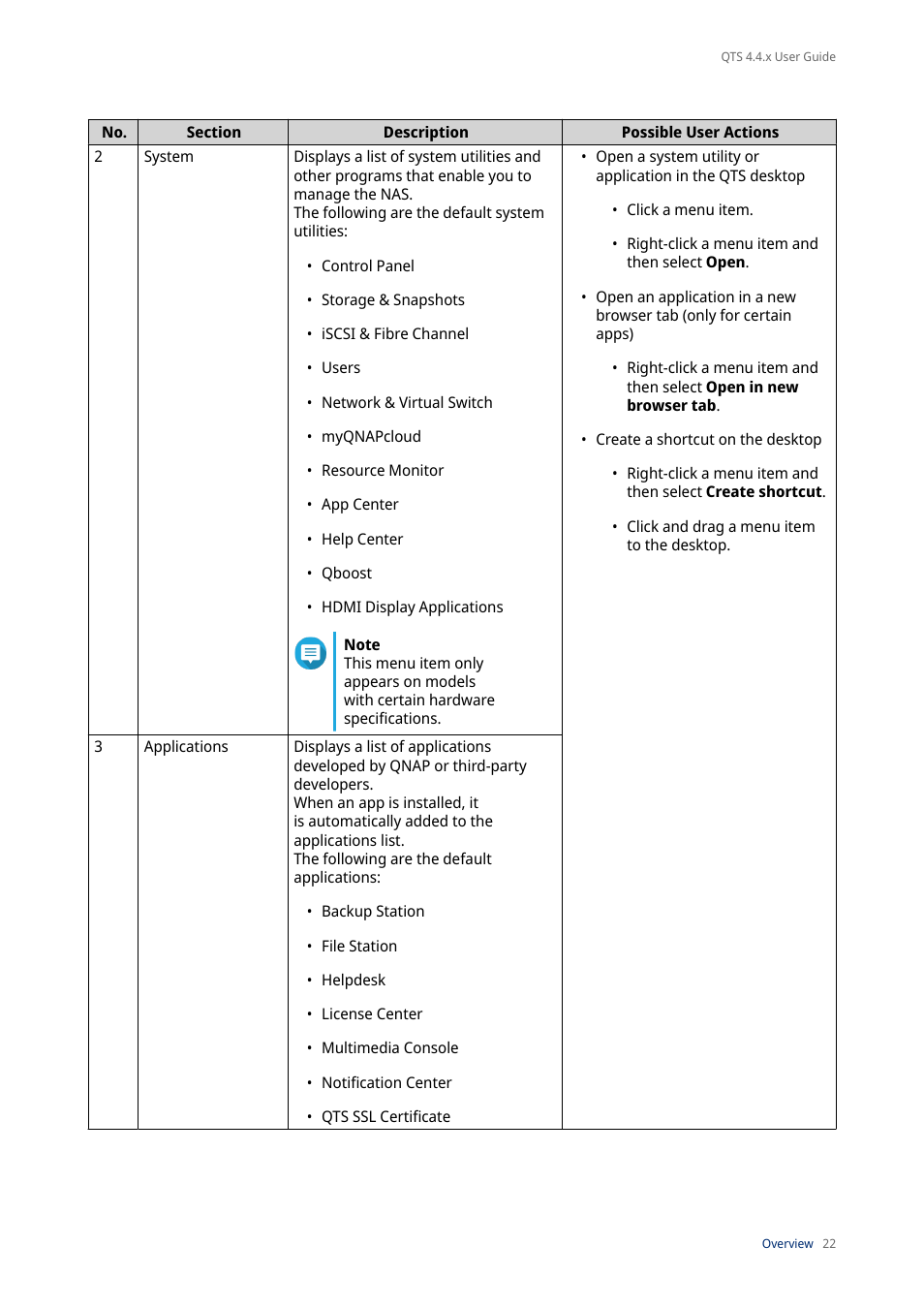 QNAP TVS-472XT 4-Bay NAS Enclosure User Manual | Page 23 / 468