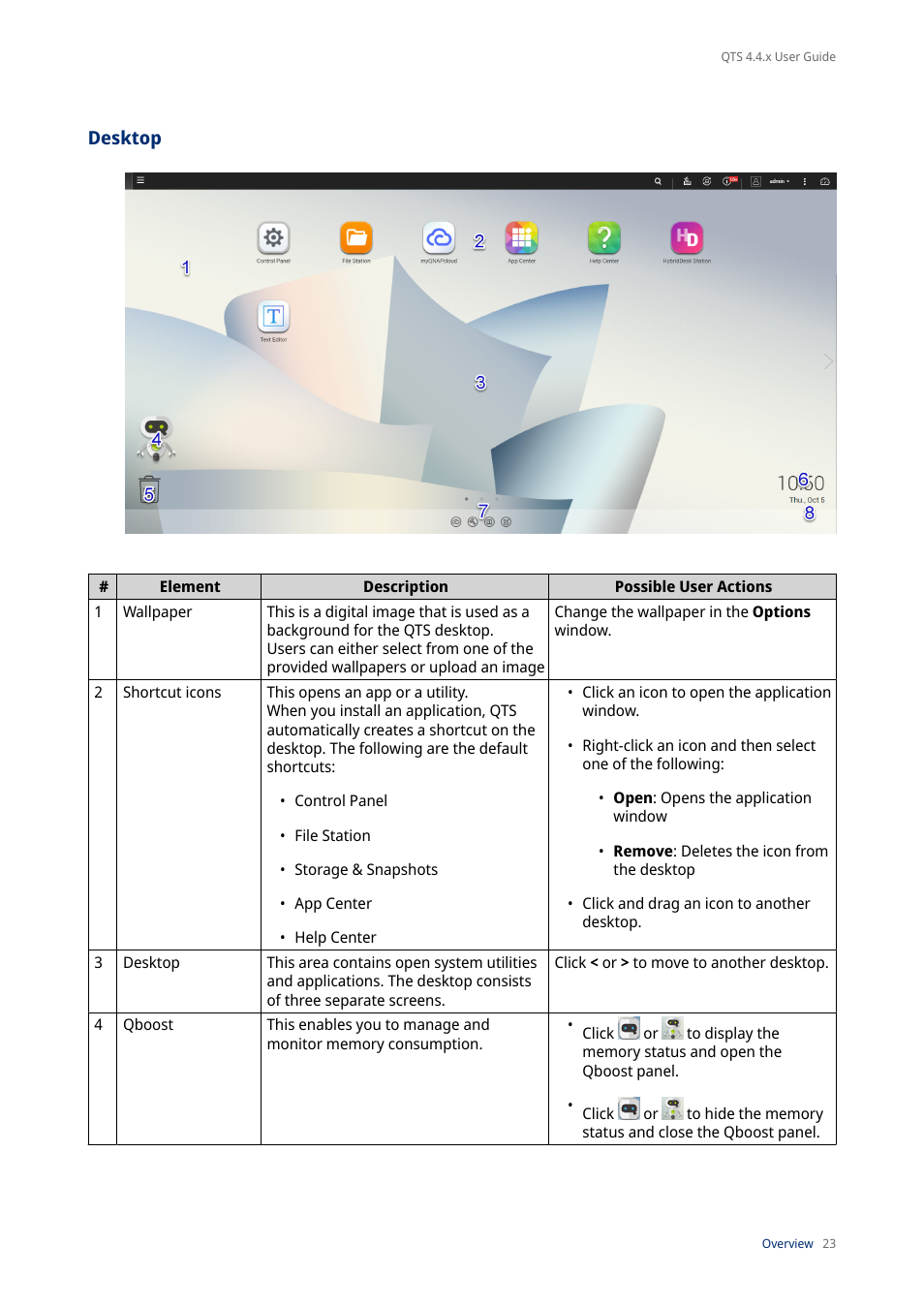 Desktop | QNAP TVS-472XT 4-Bay NAS Enclosure User Manual | Page 24 / 468