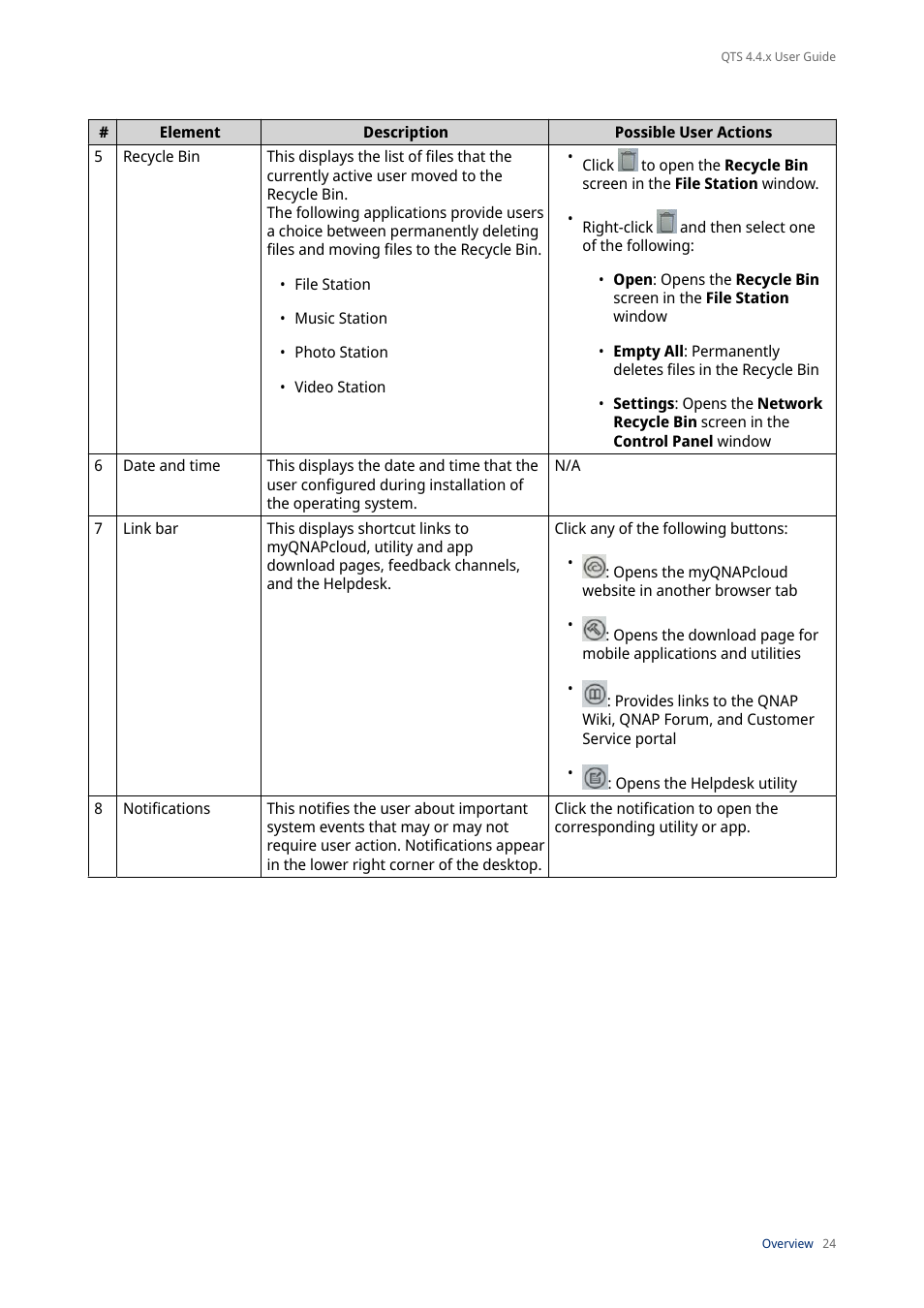 QNAP TVS-472XT 4-Bay NAS Enclosure User Manual | Page 25 / 468