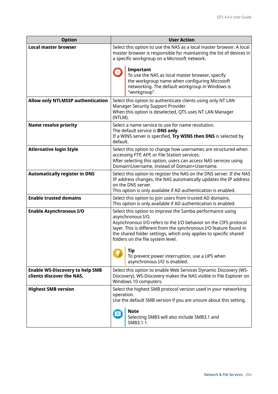 QNAP TVS-472XT 4-Bay NAS Enclosure User Manual | Page 265 / 468