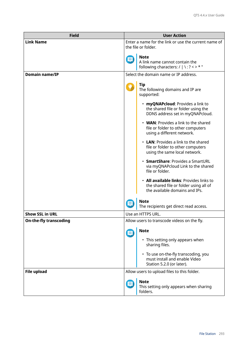 QNAP TVS-472XT 4-Bay NAS Enclosure User Manual | Page 294 / 468