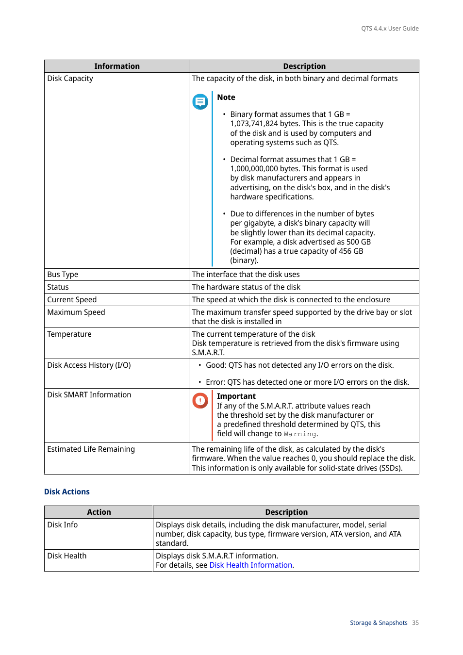 Disk actions | QNAP TVS-472XT 4-Bay NAS Enclosure User Manual | Page 36 / 468