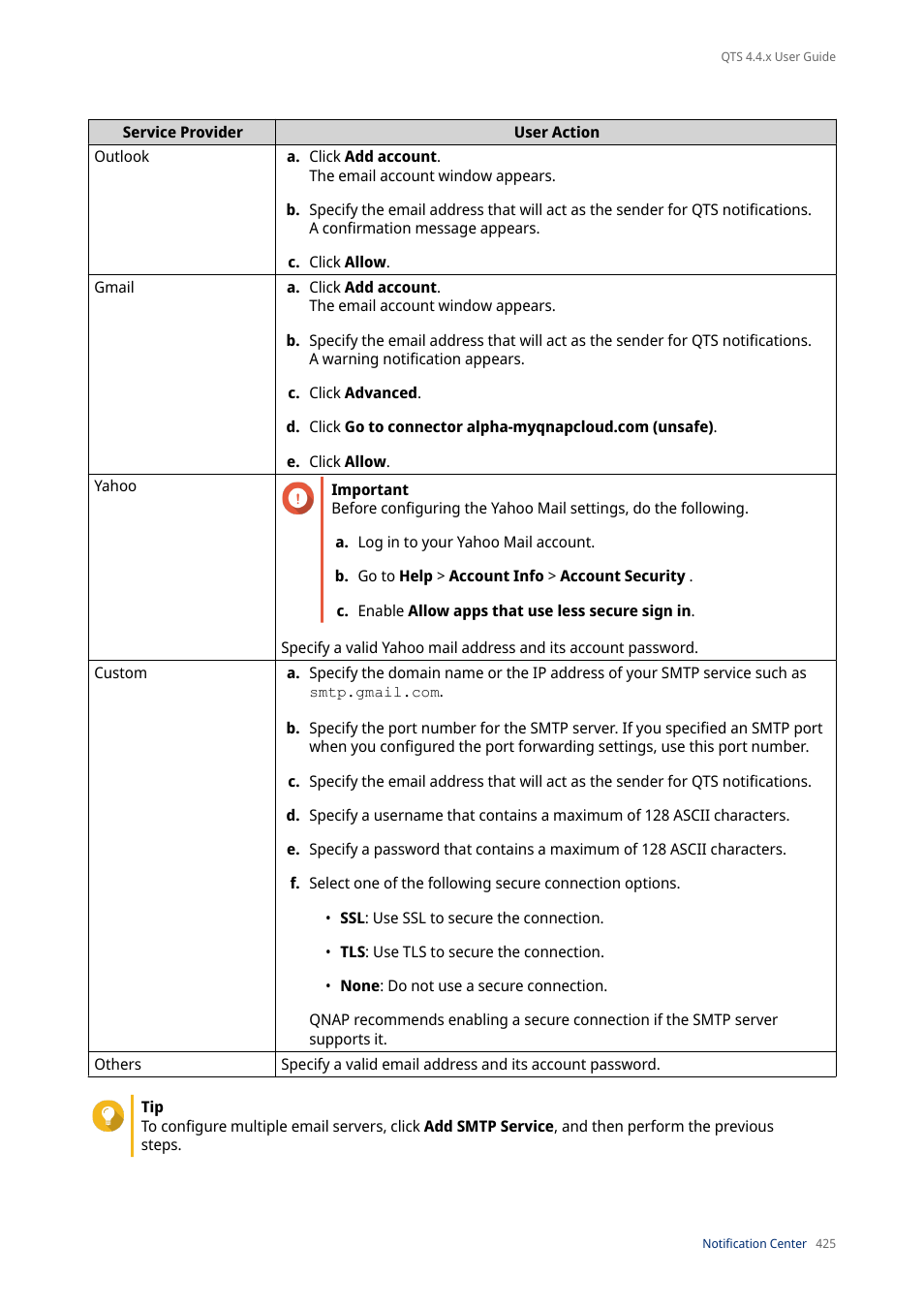 QNAP TVS-472XT 4-Bay NAS Enclosure User Manual | Page 426 / 468