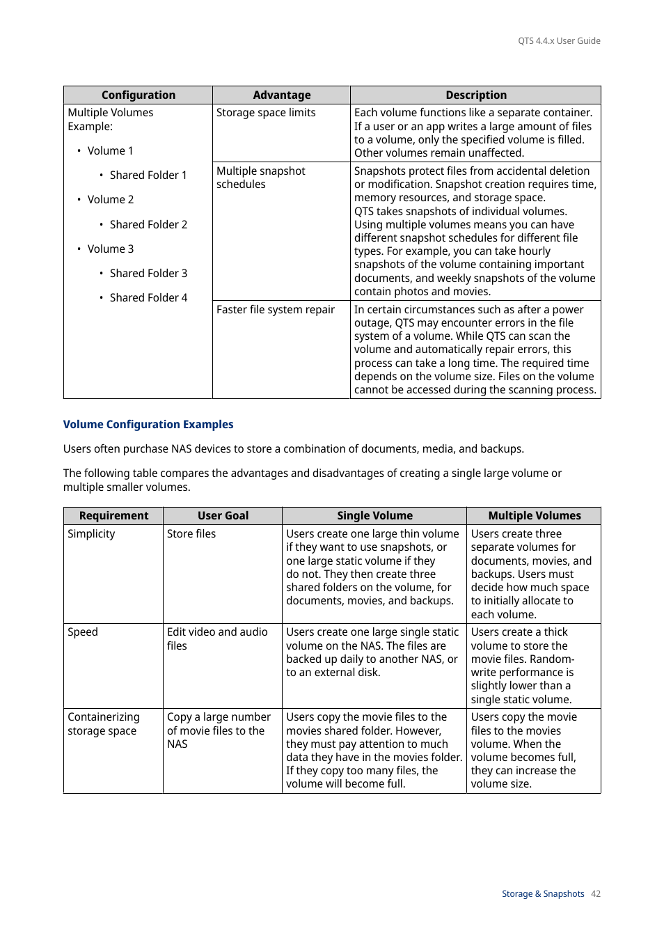 Volume configuration examples | QNAP TVS-472XT 4-Bay NAS Enclosure User Manual | Page 43 / 468