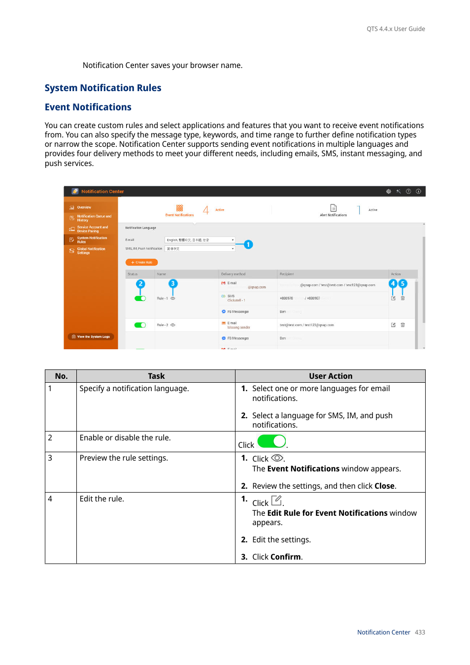 System notification rules, Event notifications | QNAP TVS-472XT 4-Bay NAS Enclosure User Manual | Page 434 / 468