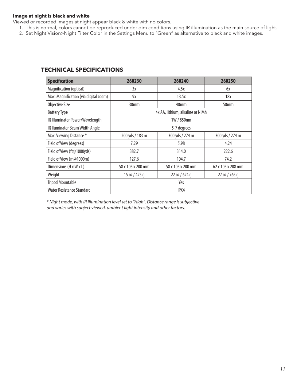 Bushnell 4.5x40 Equinox Z2 Digital Night Vision Monocular User Manual | Page 11 / 60