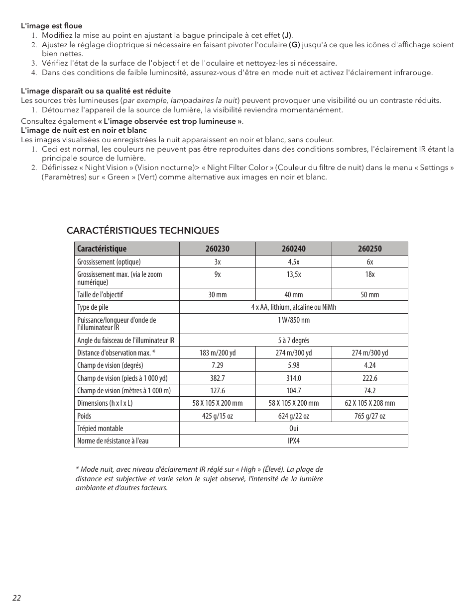 Bushnell 4.5x40 Equinox Z2 Digital Night Vision Monocular User Manual | Page 22 / 60