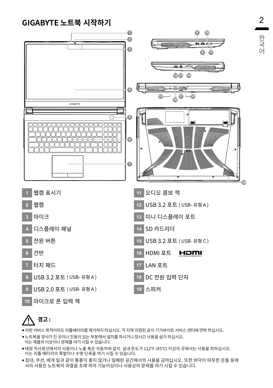 Gigabyte 노트북 시작하기, 한국 어, 웹캠 표시기 | 디스플레이 패널, 전원 버튼, 터치 패드, Usb 3.2 포트, Usb 2.0 포트, 마이크로 폰 입력 잭, 오디오 콤보 잭 | GIGABYTE 15.6" G5 Notebook (Black) User Manual | Page 31 / 93