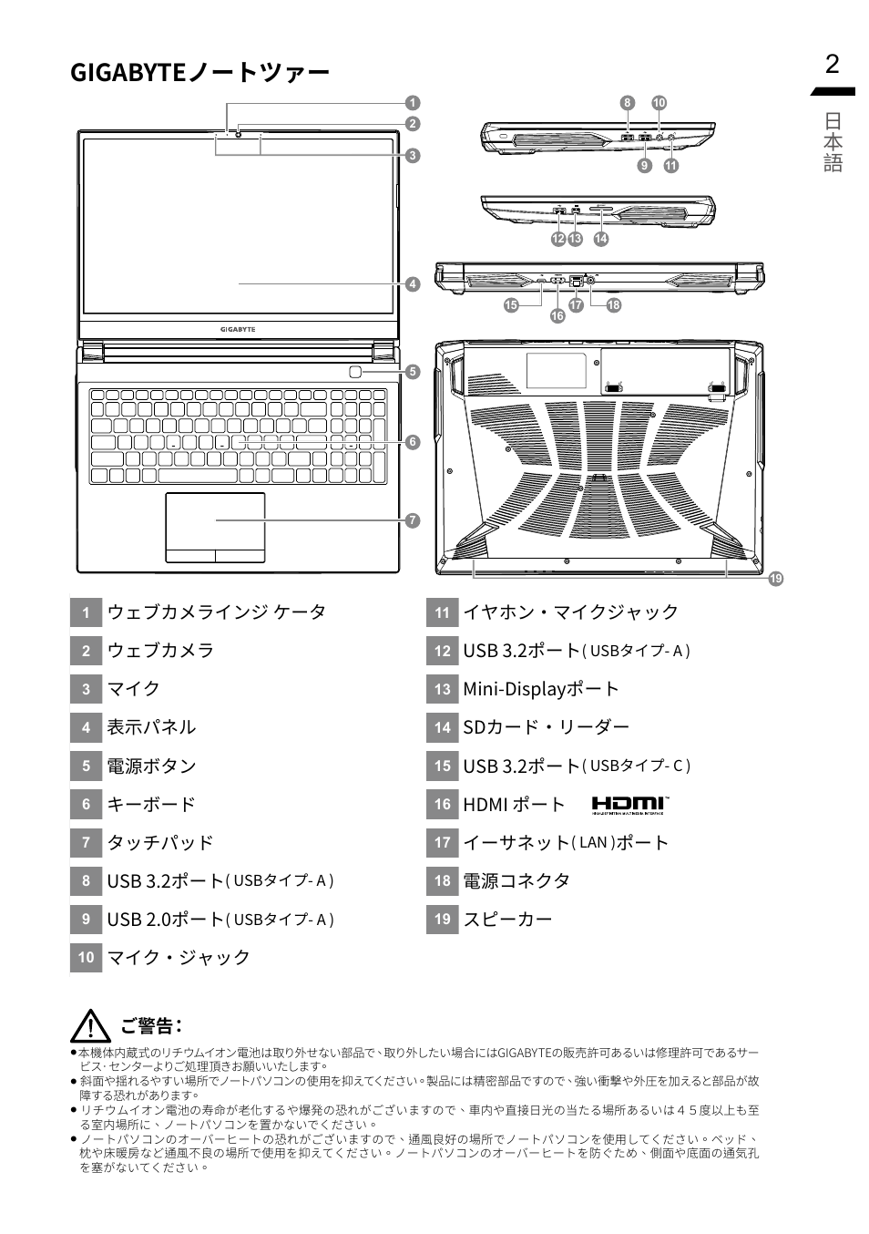 Gigabyteノートツァー, 日本 語, ウェブカメラインジ ケータ | ウェブカメラ, 表示パネル, 電源ボタン, キーボード, タッチパッド, Usb 3.2ポート, Usb 2.0ポート | GIGABYTE 15.6" G5 Notebook (Black) User Manual | Page 71 / 93