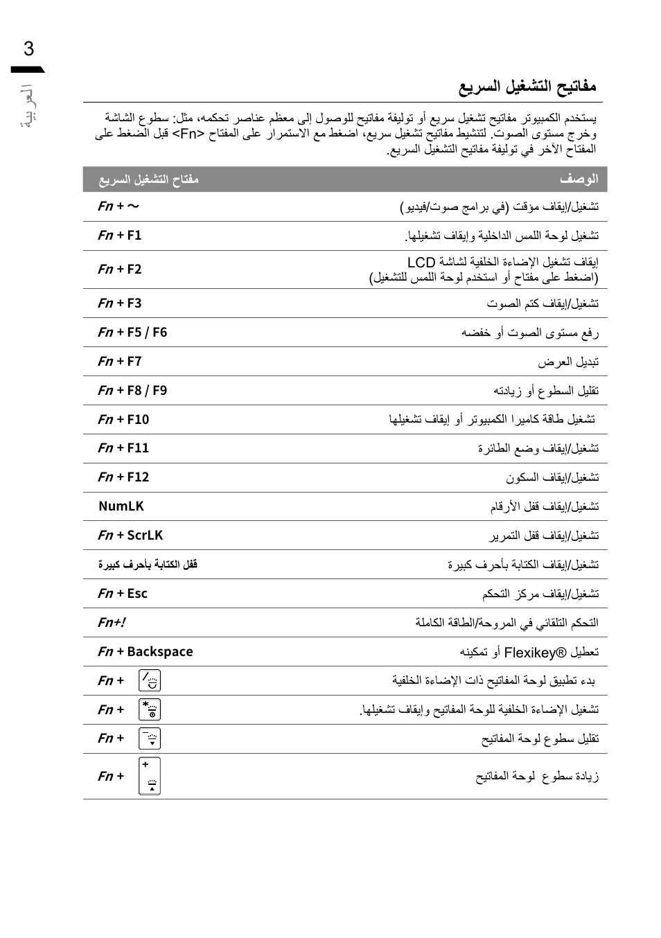 ةيب رعل ا عيرسلا ليغشتلا حيتافم | GIGABYTE 15.6" G5 Notebook (Black) User Manual | Page 88 / 93