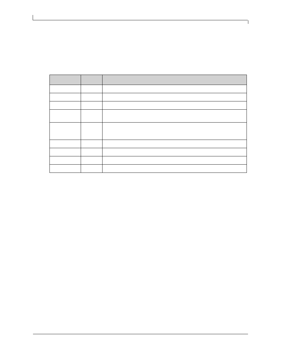 Revision history | Dell INFINISCALE III M2401G User Manual | Page 5 / 27