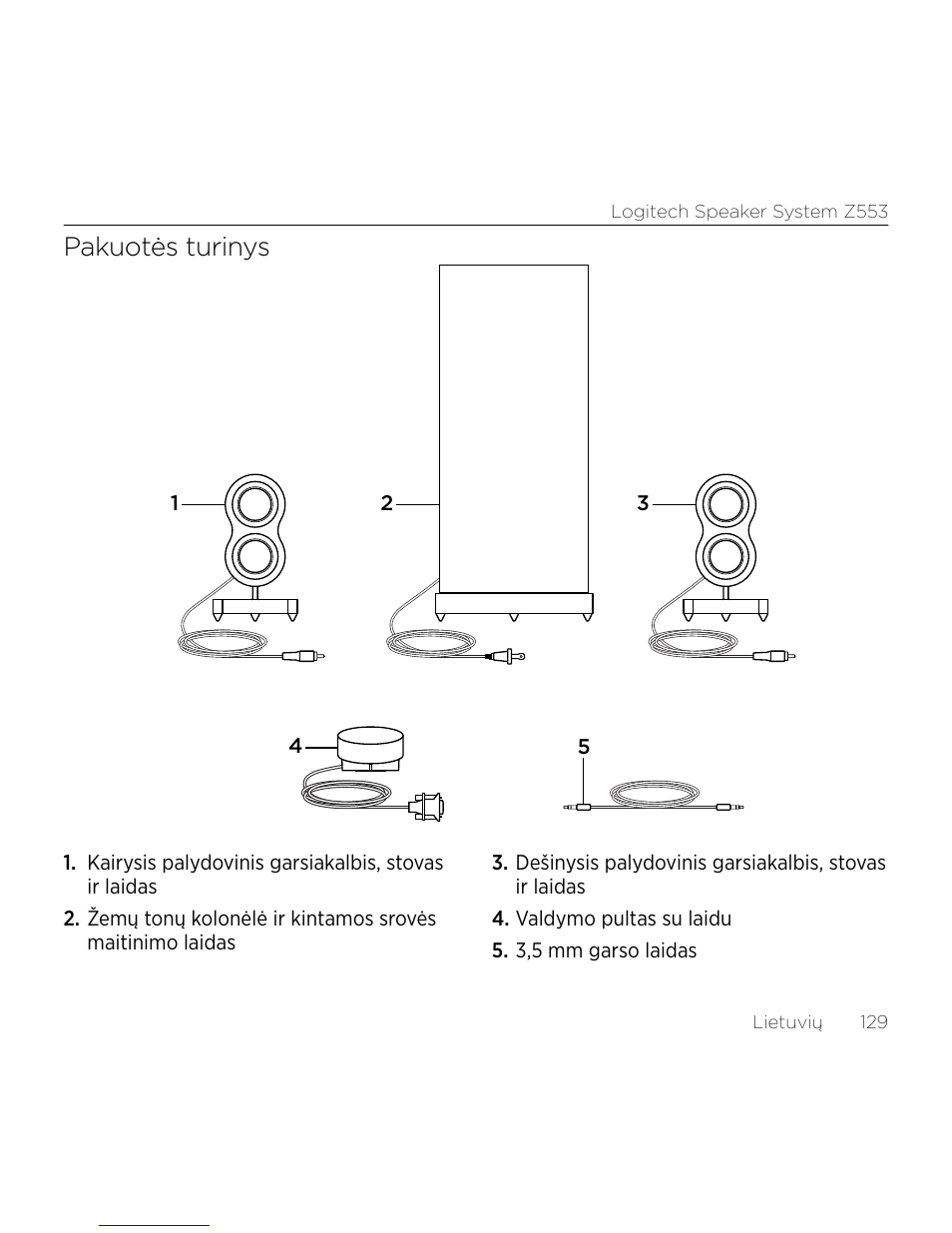 Pakuotės turinys | Logitech Z533 2.1 Speaker System with Subwoofer and Control Pod User Manual | Page 129 / 200