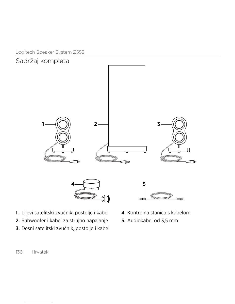 Sadržaj kompleta | Logitech Z533 2.1 Speaker System with Subwoofer and Control Pod User Manual | Page 136 / 200