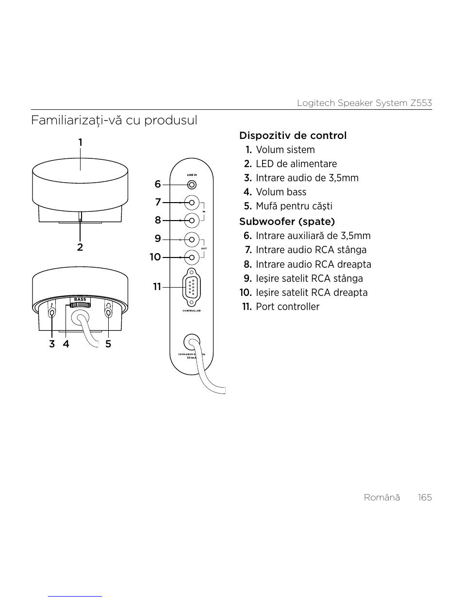 Familiarizaţi-vă cu produsul | Logitech Z533 2.1 Speaker System with Subwoofer and Control Pod User Manual | Page 165 / 200