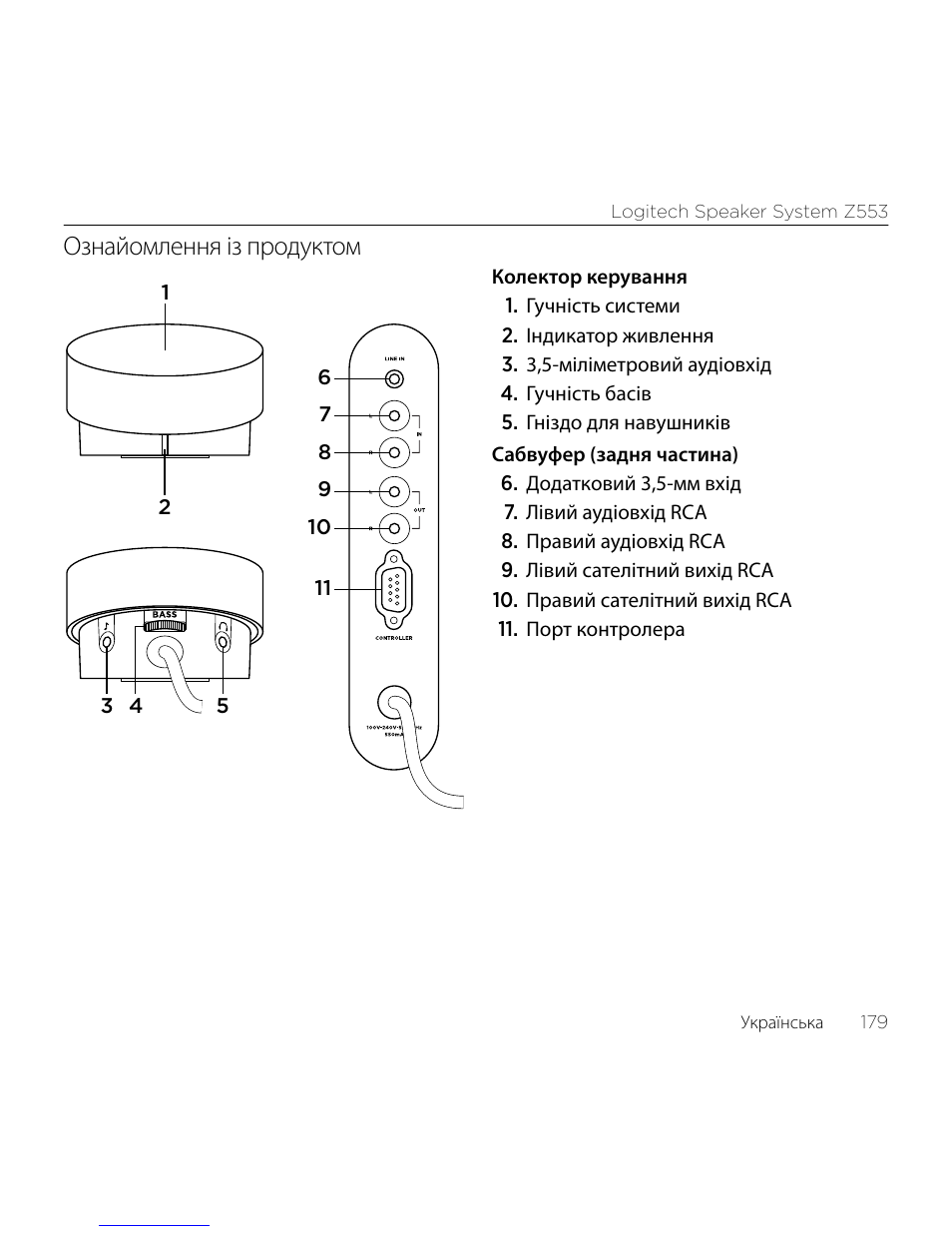 Ознайомлення із продуктом | Logitech Z533 2.1 Speaker System with Subwoofer and Control Pod User Manual | Page 179 / 200