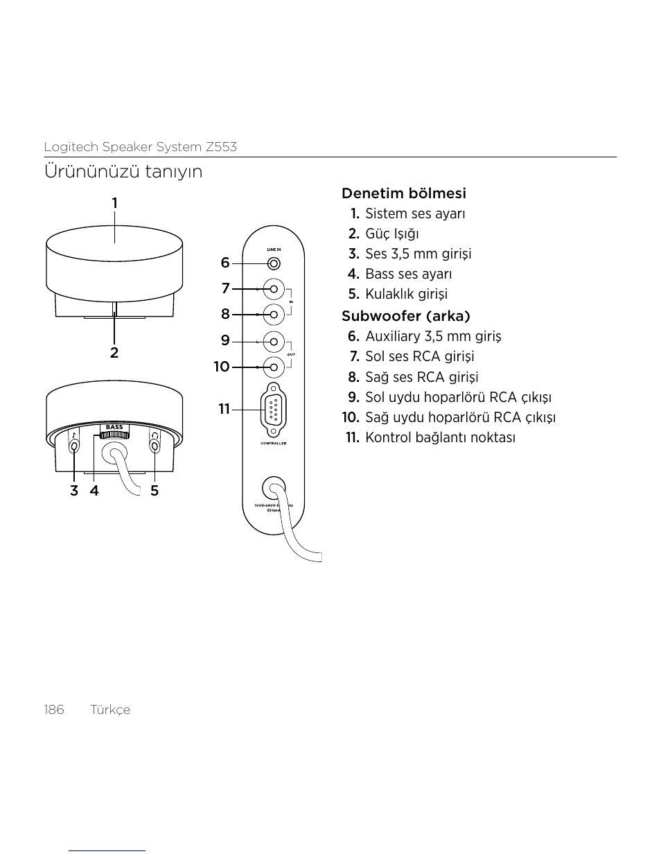 Ürününüzü tanıyın | Logitech Z533 2.1 Speaker System with Subwoofer and Control Pod User Manual | Page 186 / 200