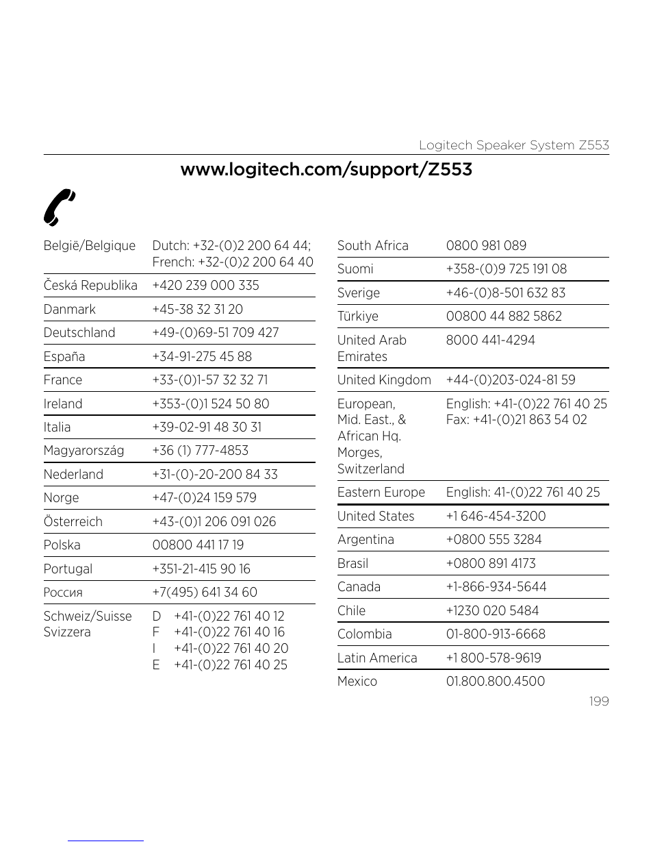Logitech Z533 2.1 Speaker System with Subwoofer and Control Pod User Manual | Page 199 / 200