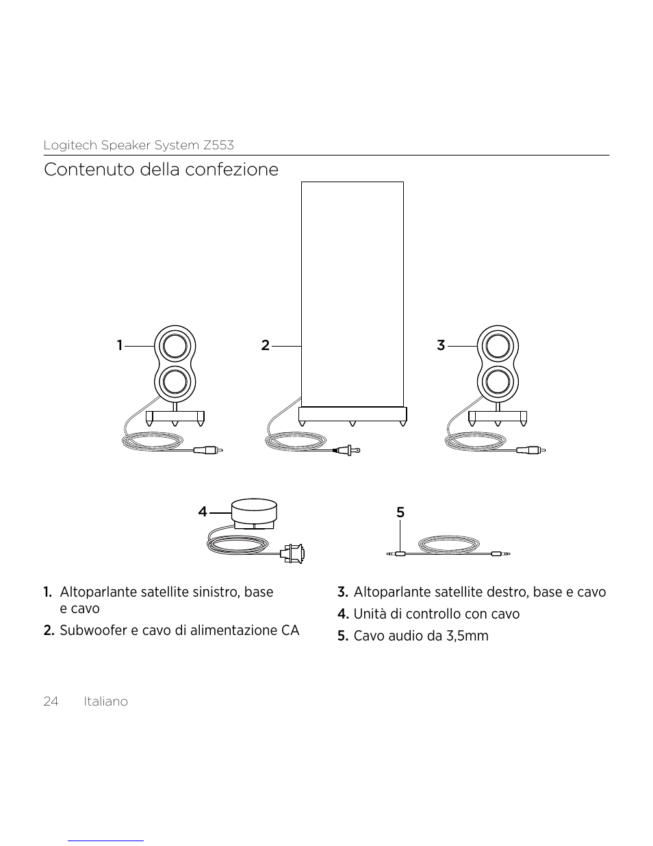 Contenuto della confezione | Logitech Z533 2.1 Speaker System with Subwoofer and Control Pod User Manual | Page 24 / 200
