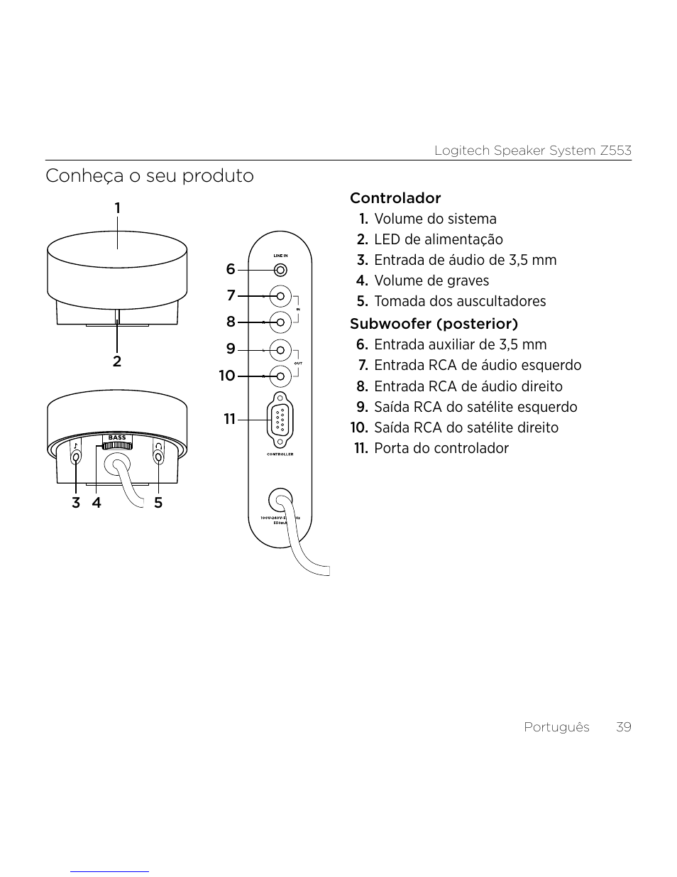 Conheça o seu produto | Logitech Z533 2.1 Speaker System with Subwoofer and Control Pod User Manual | Page 39 / 200