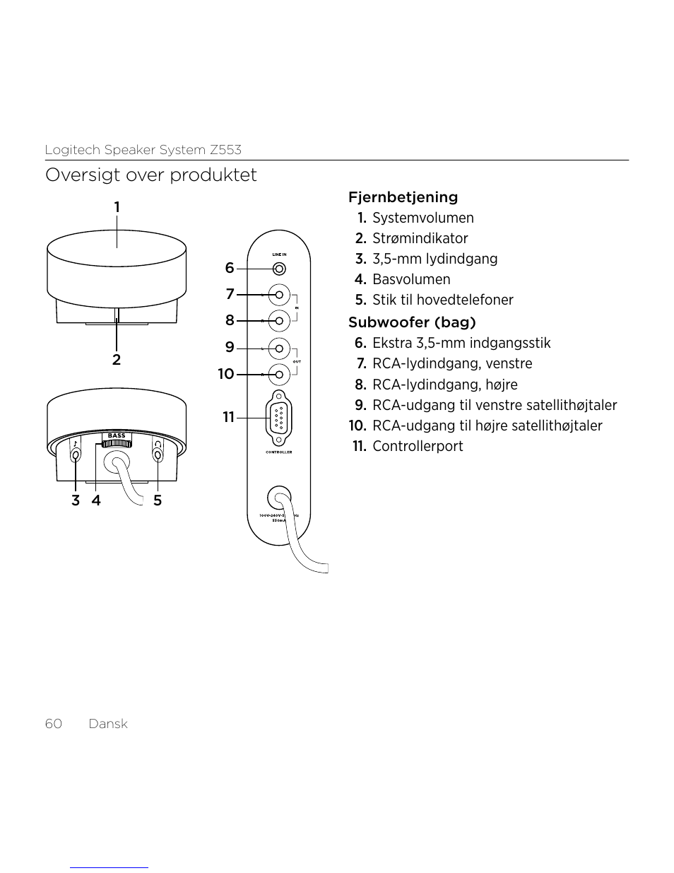 Oversigt over produktet | Logitech Z533 2.1 Speaker System with Subwoofer and Control Pod User Manual | Page 60 / 200