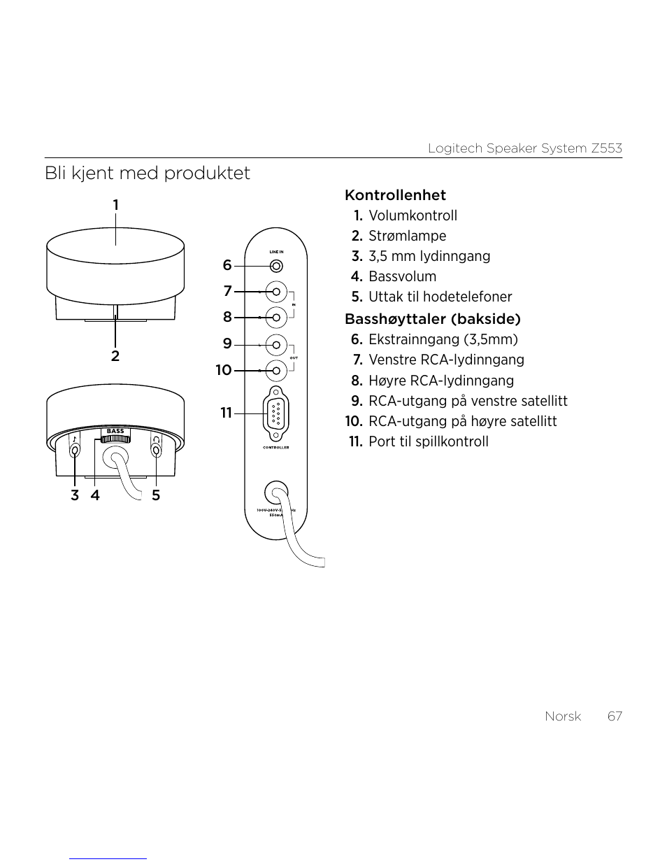 Bli kjent med produktet | Logitech Z533 2.1 Speaker System with Subwoofer and Control Pod User Manual | Page 67 / 200