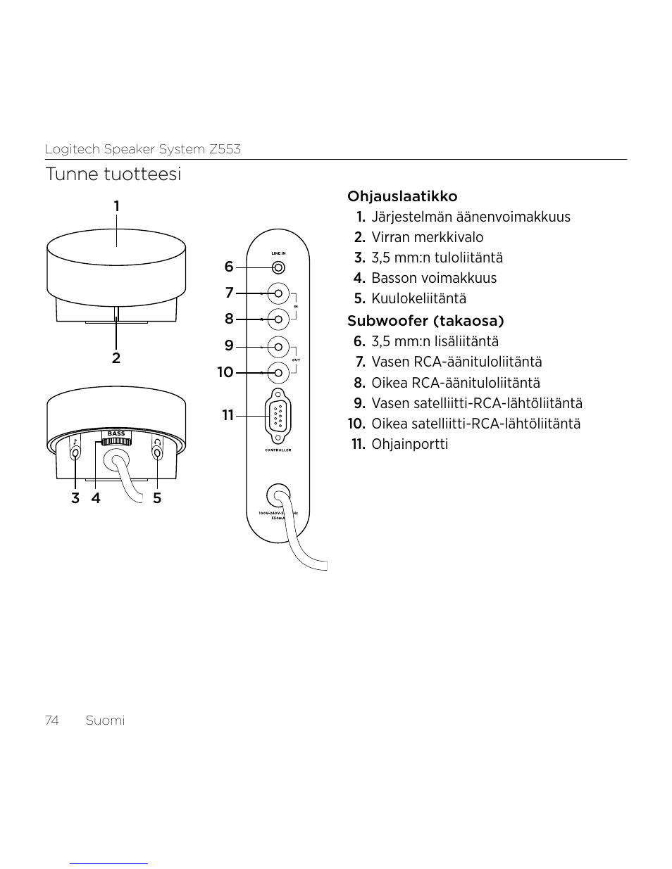 Tunne tuotteesi | Logitech Z533 2.1 Speaker System with Subwoofer and Control Pod User Manual | Page 74 / 200