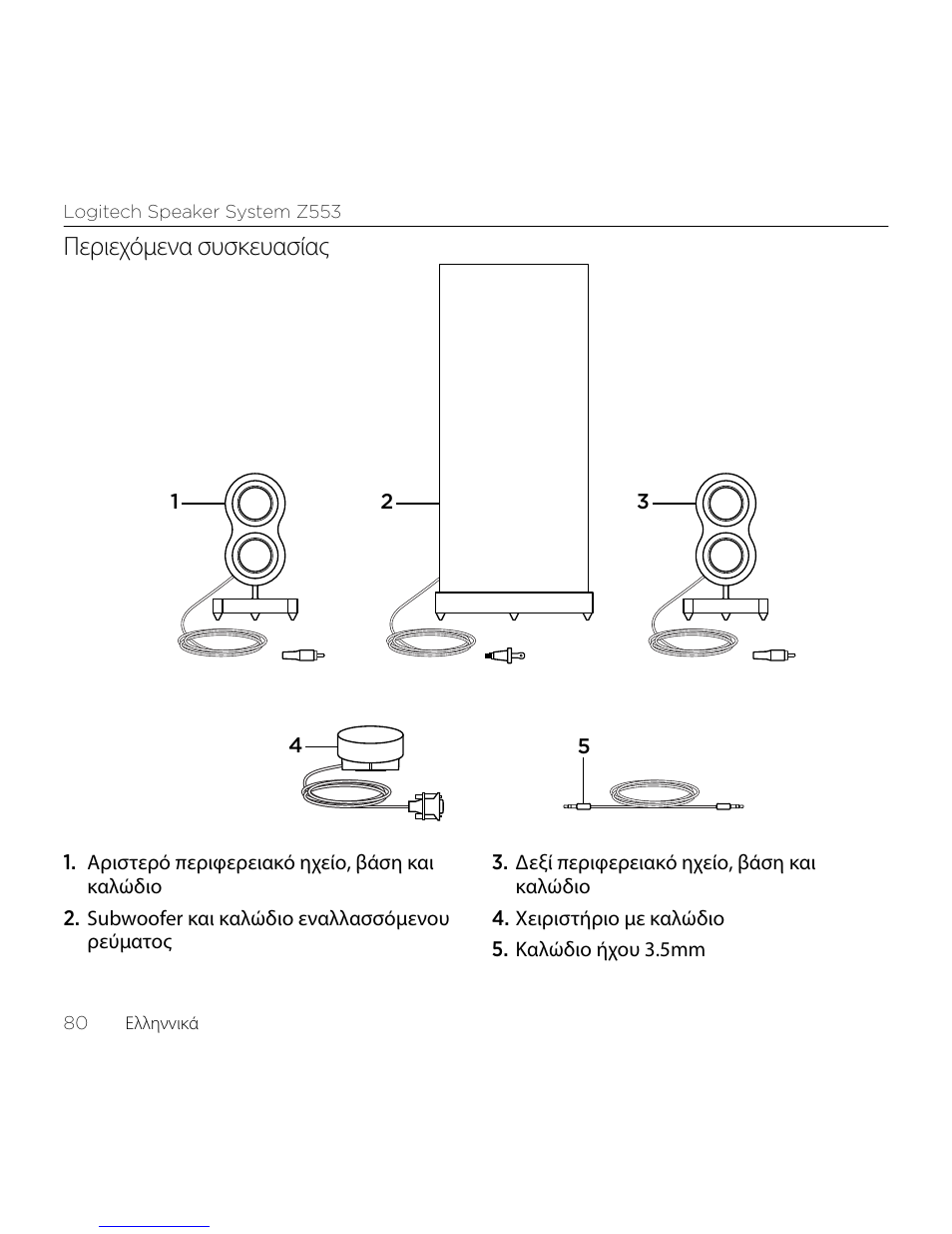 Περιεχόμενα συσκευασίας | Logitech Z533 2.1 Speaker System with Subwoofer and Control Pod User Manual | Page 80 / 200