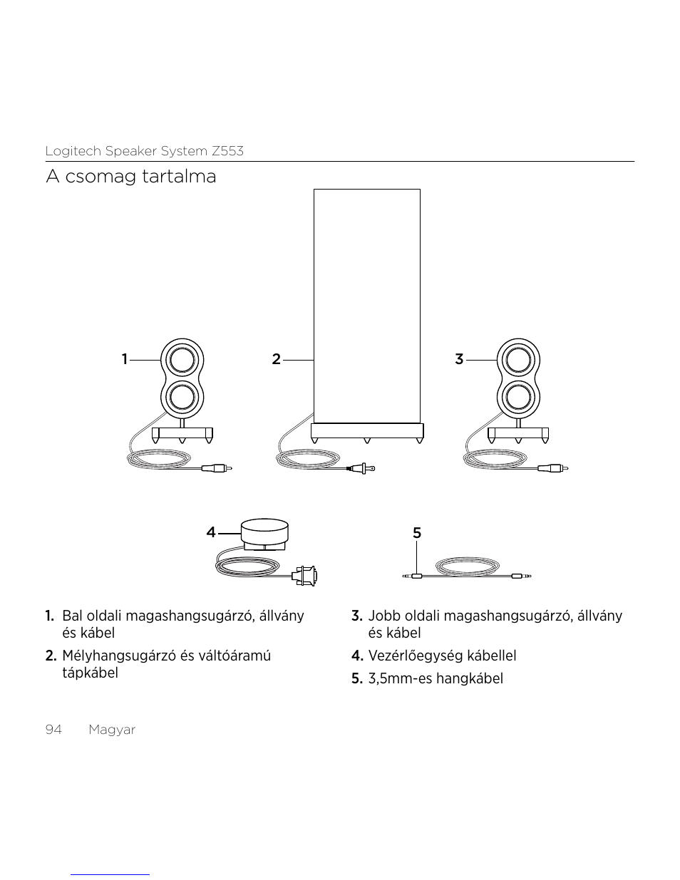 A csomag tartalma | Logitech Z533 2.1 Speaker System with Subwoofer and Control Pod User Manual | Page 94 / 200