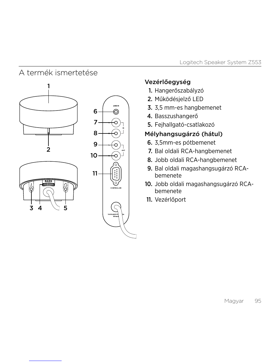 A termék ismertetése | Logitech Z533 2.1 Speaker System with Subwoofer and Control Pod User Manual | Page 95 / 200