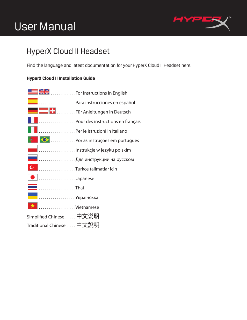 HyperX Cloud II Wired Gaming Headset (Black & Gunmetal) User Manual | 166 pages