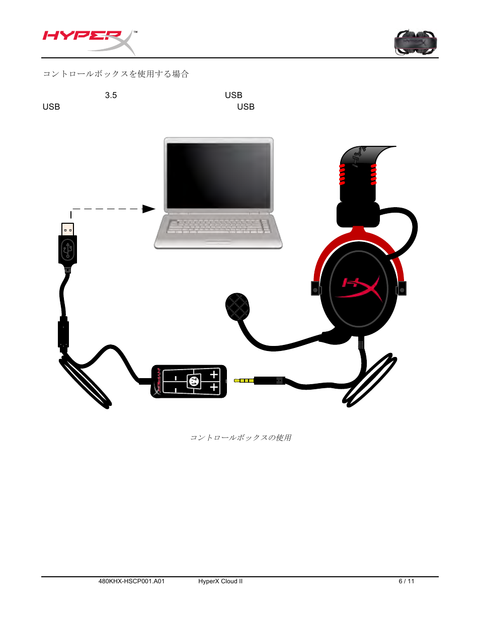 HyperX Cloud II Wired Gaming Headset (Black & Gunmetal) User Manual | Page 106 / 166
