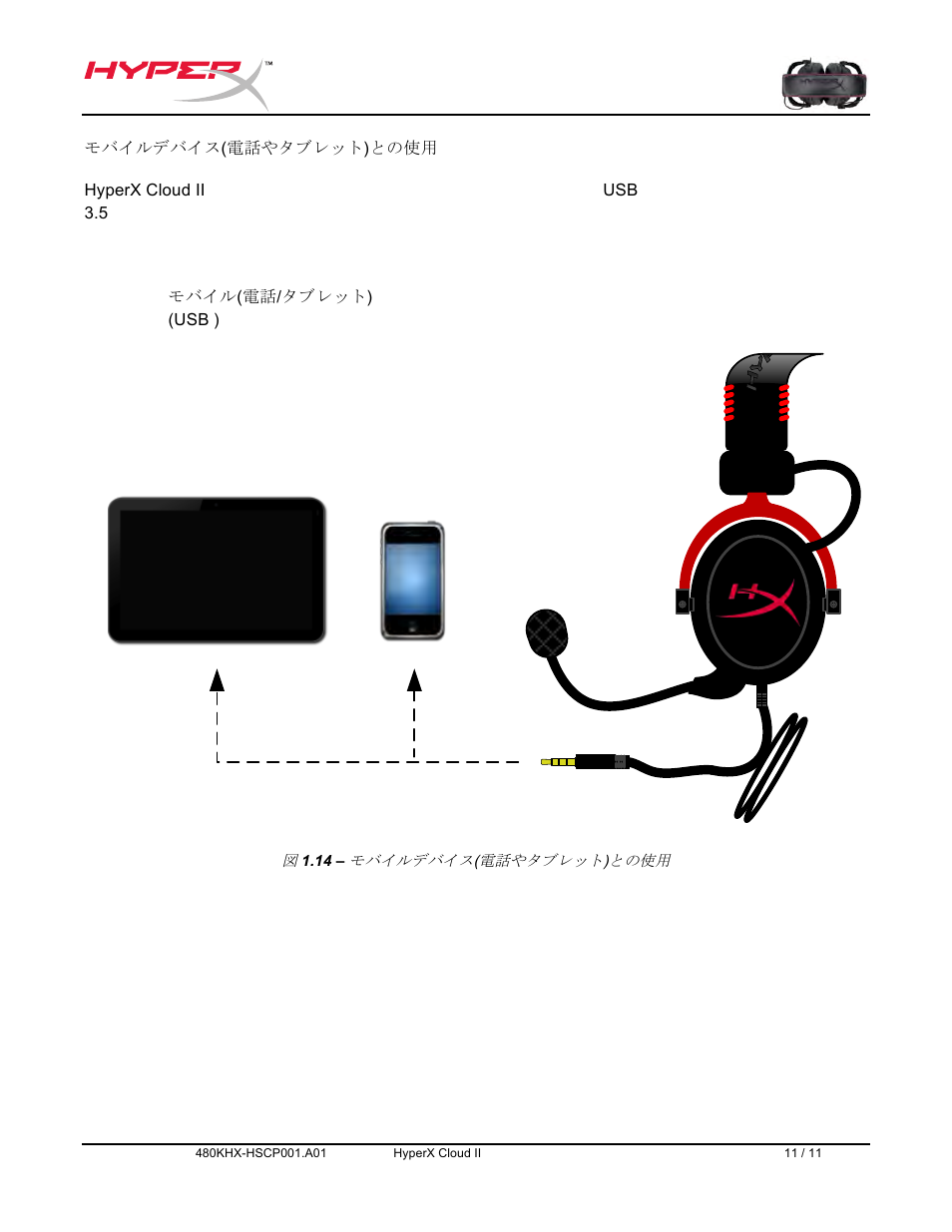 HyperX Cloud II Wired Gaming Headset (Black & Gunmetal) User Manual | Page 111 / 166