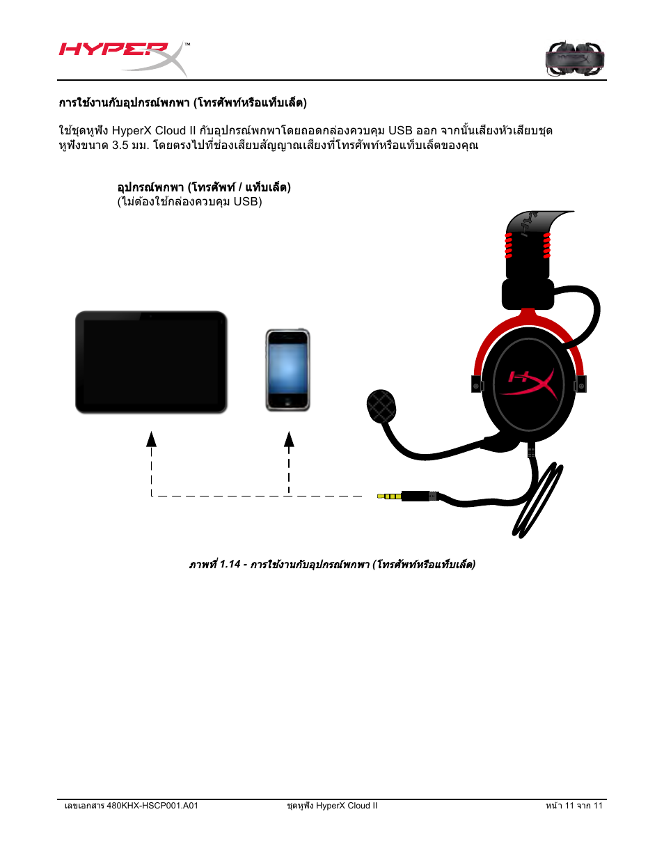 HyperX Cloud II Wired Gaming Headset (Black & Gunmetal) User Manual | Page 122 / 166