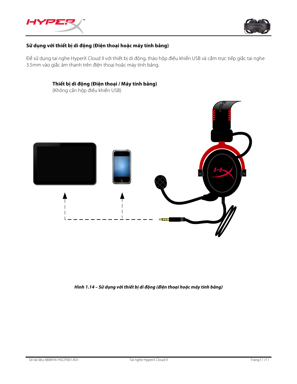 HyperX Cloud II Wired Gaming Headset (Black & Gunmetal) User Manual | Page 144 / 166