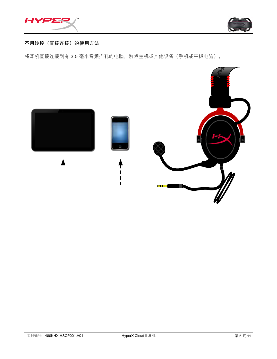 HyperX Cloud II Wired Gaming Headset (Black & Gunmetal) User Manual | Page 149 / 166