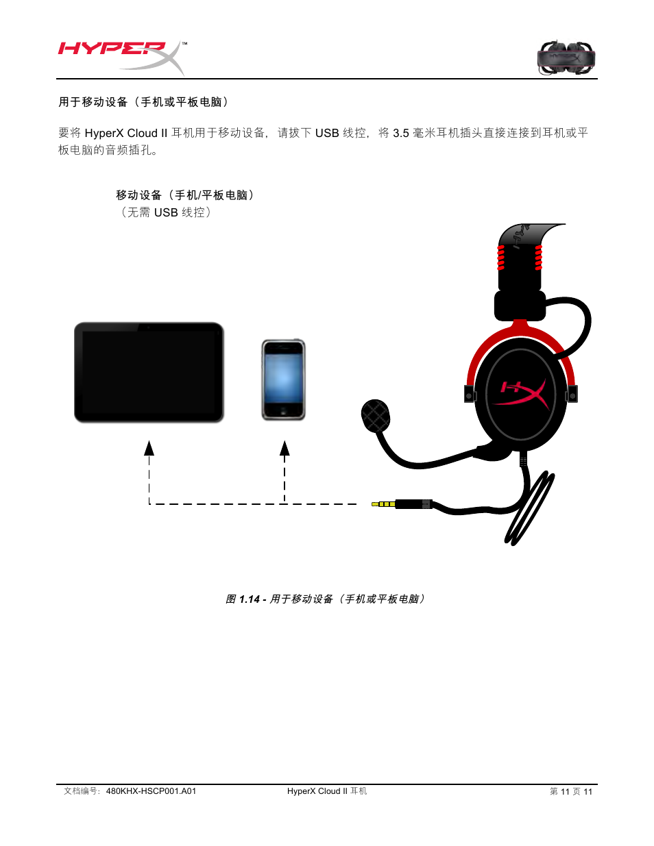 HyperX Cloud II Wired Gaming Headset (Black & Gunmetal) User Manual | Page 155 / 166