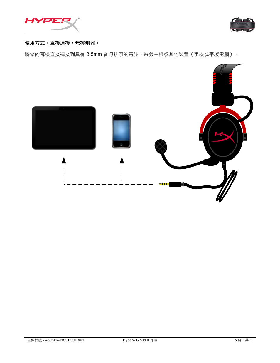 HyperX Cloud II Wired Gaming Headset (Black & Gunmetal) User Manual | Page 160 / 166