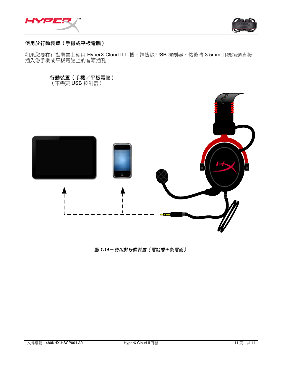HyperX Cloud II Wired Gaming Headset (Black & Gunmetal) User Manual | Page 166 / 166