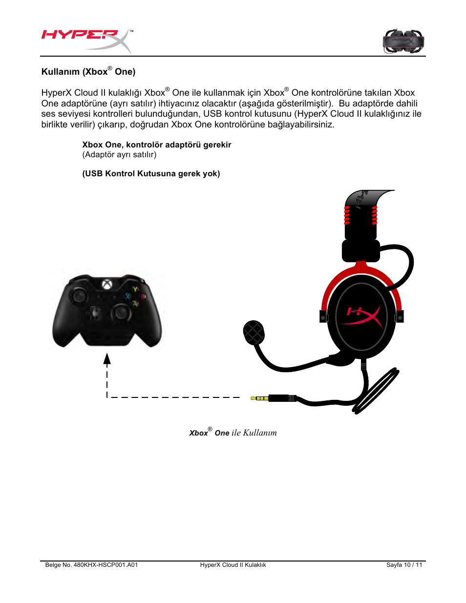 HyperX Cloud II Wired Gaming Headset (Black & Gunmetal) User Manual | Page 99 / 166