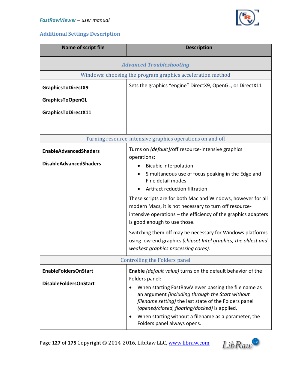 Additional settings description | FastRawViewer Software 2.0 (Download) User Manual | Page 127 / 175