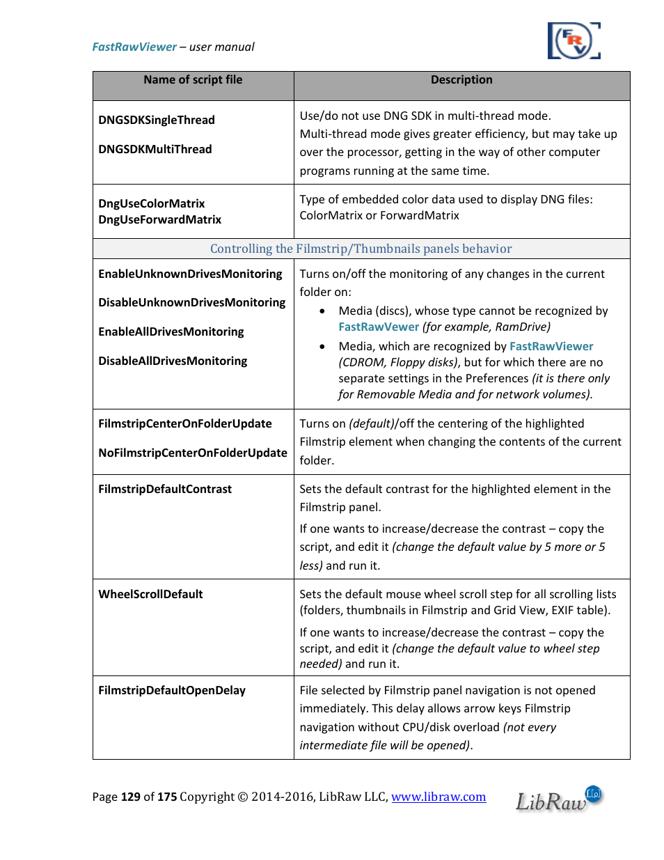 FastRawViewer Software 2.0 (Download) User Manual | Page 129 / 175