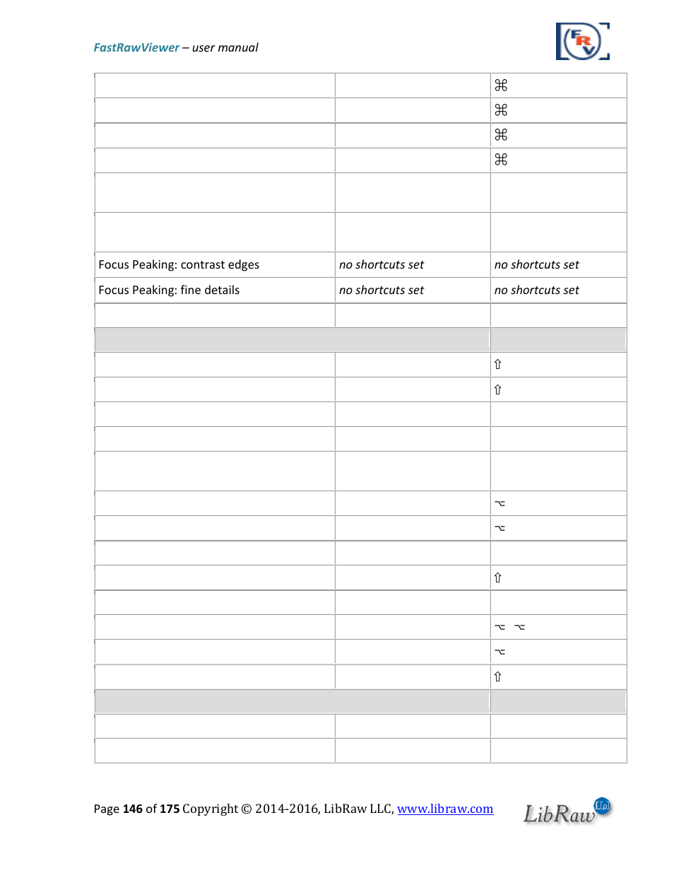FastRawViewer Software 2.0 (Download) User Manual | Page 146 / 175