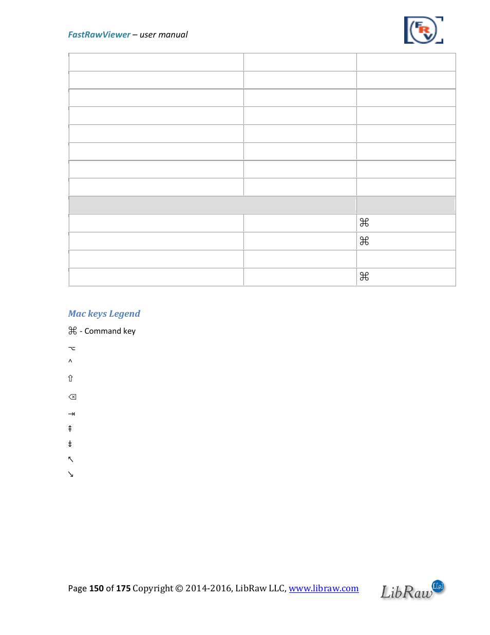 FastRawViewer Software 2.0 (Download) User Manual | Page 150 / 175