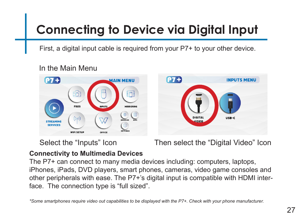 Connecting to device via digital input | AAXA Technologies P7+ 550-Lumen Full HD LED SmPico Projector User Manual | Page 30 / 49