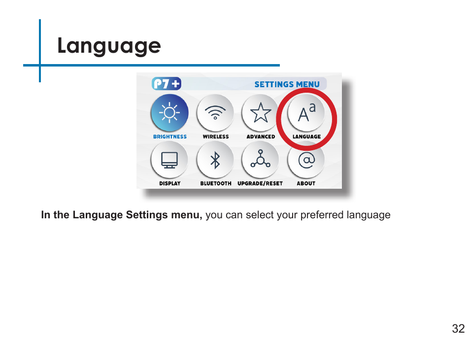 Language | AAXA Technologies P7+ 550-Lumen Full HD LED SmPico Projector User Manual | Page 35 / 49