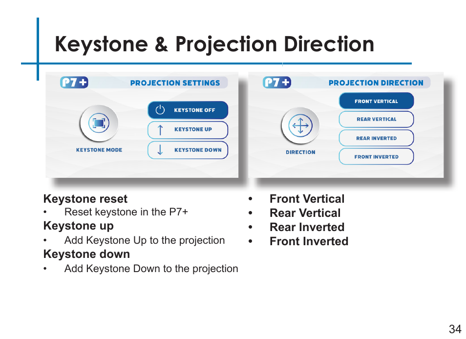 Keystone & projection direction | AAXA Technologies P7+ 550-Lumen Full HD LED SmPico Projector User Manual | Page 37 / 49