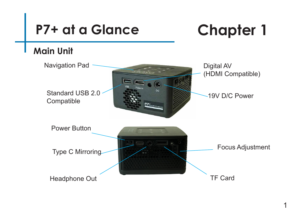 Chapter 1, P7+ at a glance | AAXA Technologies P7+ 550-Lumen Full HD LED SmPico Projector User Manual | Page 4 / 49