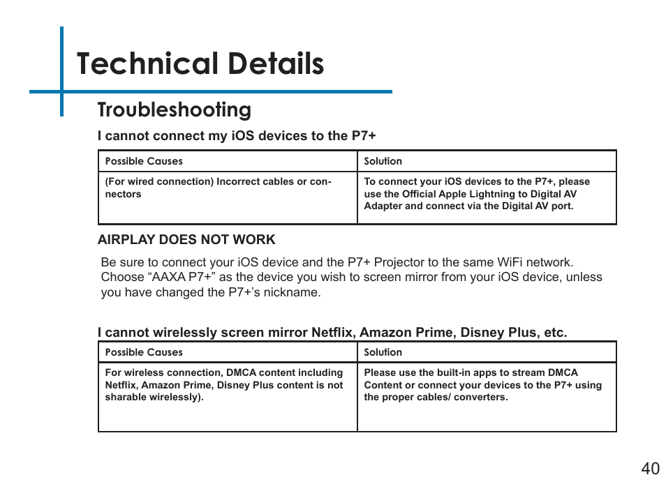Technical details, Troubleshooting | AAXA Technologies P7+ 550-Lumen Full HD LED SmPico Projector User Manual | Page 43 / 49