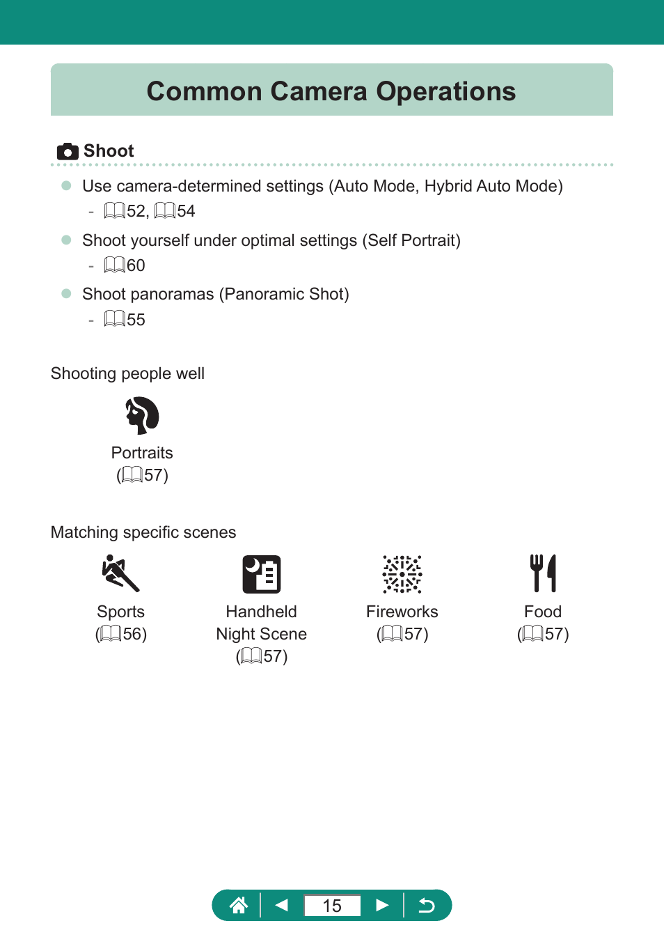 Common camera operations | Canon PowerShot SX70 HS Digital Camera User Manual | Page 15 / 289