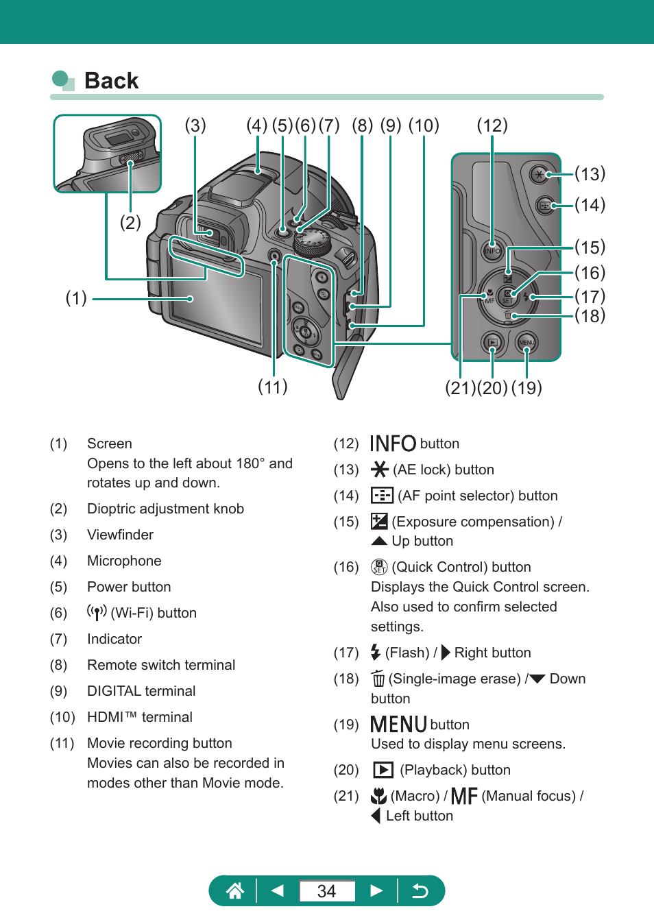 Back | Canon PowerShot SX70 HS Digital Camera User Manual | Page 34 / 289